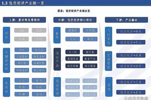 18新利体育网页登录入口截图3